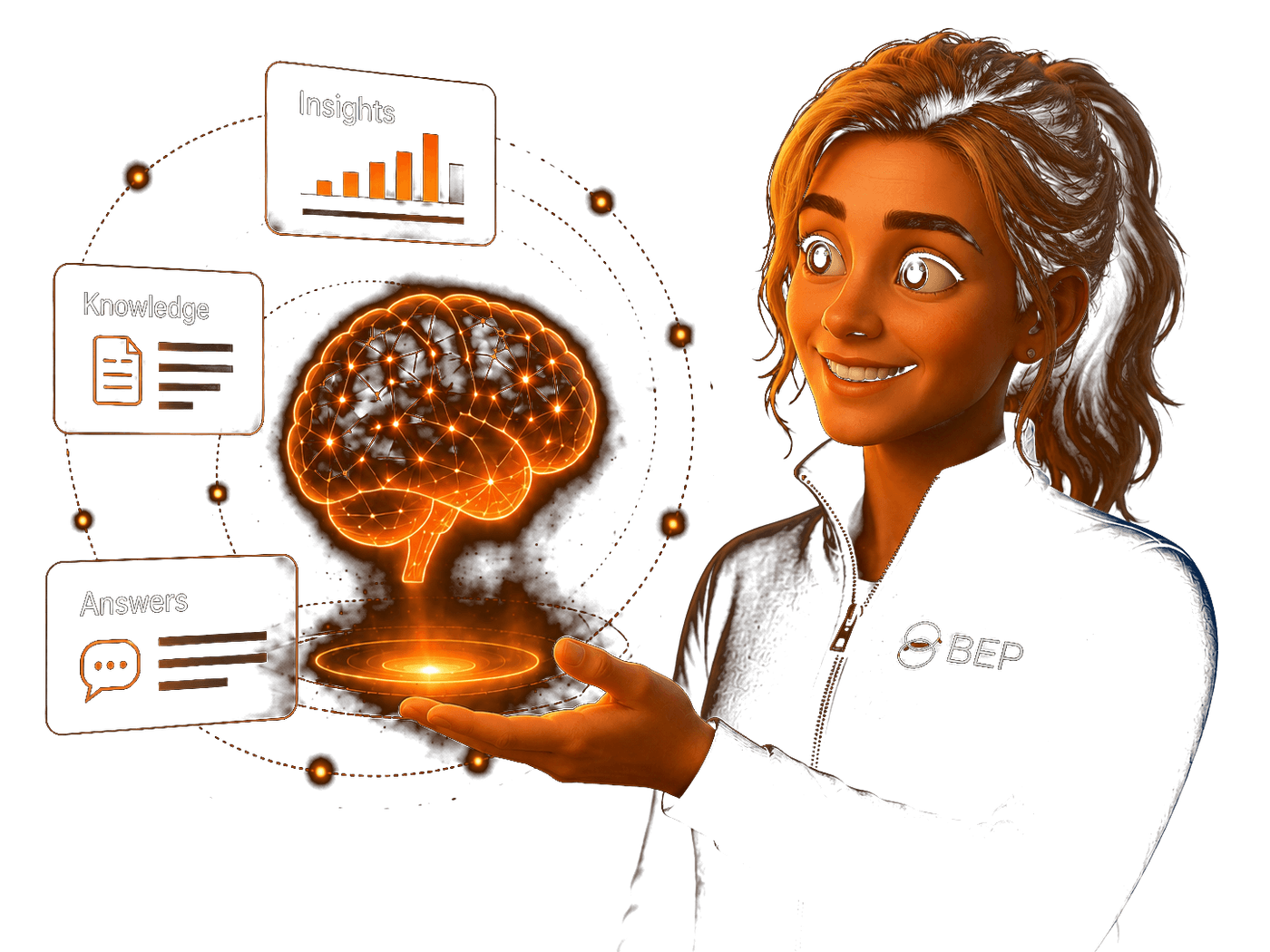BEP digitale collega met company brain